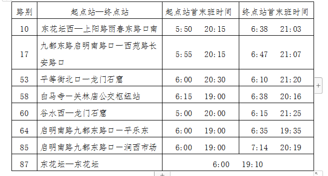 36路恢復(fù)運(yùn)營(yíng)、葛家?guī)X臨時(shí)擺渡車停止運(yùn)營(yíng) 8條公交線路執(zhí)行夏季作業(yè)計(jì)劃