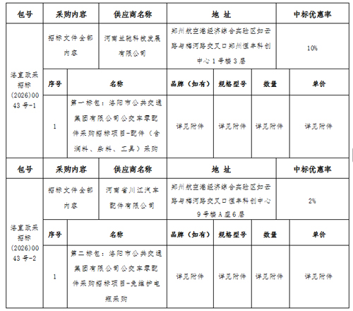 未標(biāo)題-1